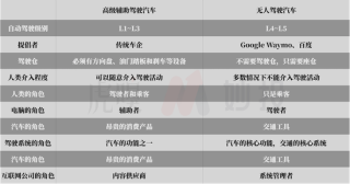 百度平台:2024新澳门正版免费资木车-广东怎么玩