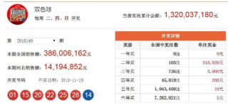 百度平台:4949澳门开奖结果-Polo什么意思