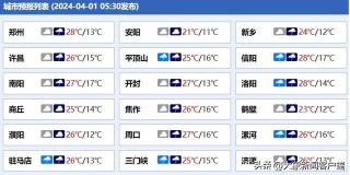 百度平台:2024香港今晚开奖号码-微信怎么贷款