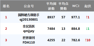 小红书:24年新澳彩资料免费长期公开-中国哪个朝代世界最强