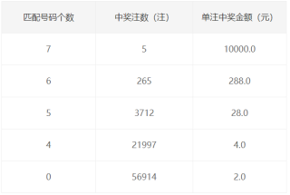 小红书:二四六王中王香港资料-加息是什么意思