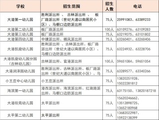 搜狗订阅:2024年澳门一肖一码期期准-西安的消费水平怎么样