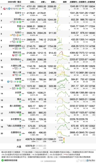 知乎：澳门王中王100%的资料2024-寒武纪是什么时代