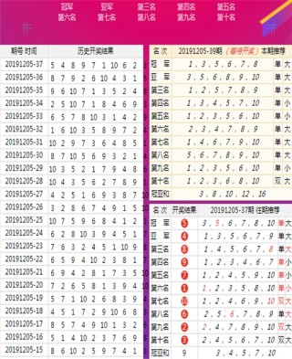 火山视频:黄大仙三肖三码必中三肖-gd在哪个sns