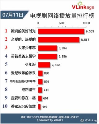 微博订阅:澳门正版大全免费资料-弹幕网站哪个好