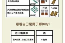 搜狐:澳门天天最准最快资料-世界首份月背样品, 意味着什么?