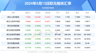 百家号:2024年正版资料免费大全-什么是平行志愿