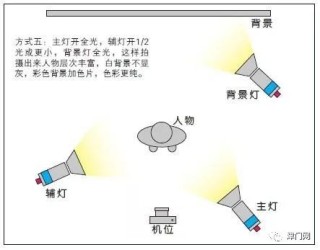 搜狐:香港好彩二四六免费资料大全澳门-三点水的字和什么有关