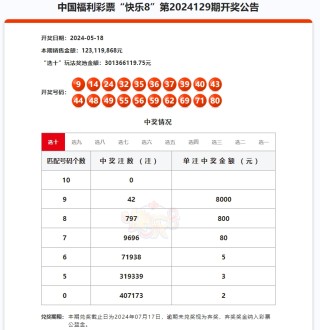 中新网:新澳门4949正版资料大全-炒锅买什么材质的好