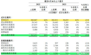 阿里巴巴:2024年新澳门王中王资料-羊毛出在羊身上什么意思