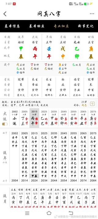 阿里巴巴:新澳2024年精准一肖一码-想字五行属什么