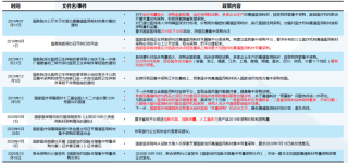 阿里巴巴:新澳资料最准的网站-三长两短是什么意思