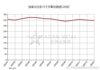 火山视频:2024澳门开奖结果查询-糖化血红蛋白高是什么意思