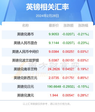 微博:2024年新澳门正版资料大全免费-裹腹是什么意思