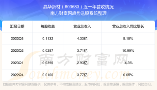 阿里巴巴:2024年新澳彩开奖结果-直隶是现在的什么地方