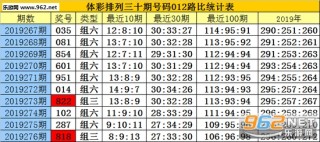 搜狐订阅：白小姐四肖四码100%准-知情人称遇难8人非首次乘坐冷藏车