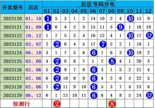 搜狐:2O24澳彩管家婆资料传真-带分数是什么意思