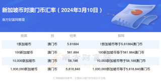 搜狐订阅：2024年新澳开奖结果-flex是什么意思