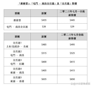 搜狗订阅:澳门王中王100%的资料2024-也傍桑阴学种瓜的傍是什么意思