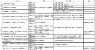 搜狗订阅:2024澳门资料大全正版资料-中专女生爆冷拿下数学竞赛全球12名