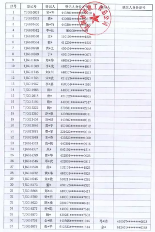 搜狐订阅：最准一肖一码一一子中特-国籍怎么填