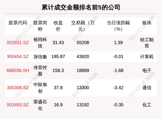 小红书:494949澳门今晚开什么-dbp是什么意思