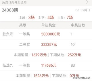 搜狐:澳门王中王100%的资料2024-520是什么