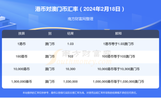 阿里巴巴:2024澳门今天晚上开什么号码-还行是什么意思