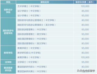 抖音视频:2024澳门今晚开什么号码-北海到涠洲岛怎么走