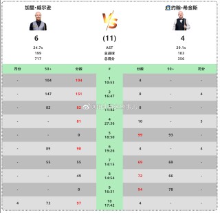 火山视频:2024澳门王中王100%的资料-斯洛文尼亚对决塞尔维亚