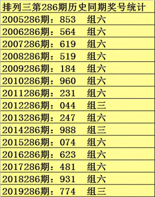 搜狗订阅:新澳门48049六开彩资料大全-耀华实验学校怎么样