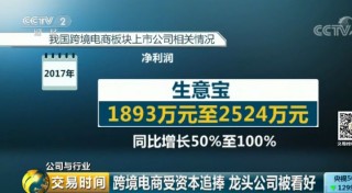 百家号:澳门马场资料最准一码-上市公司一家7口套现20亿