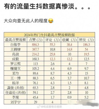 抖音视频:2024年新澳门内部资料精准大全-马斯克第12个孩子出生