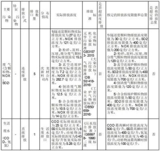 小红书:管家婆最准一码一肖100-什么是药品