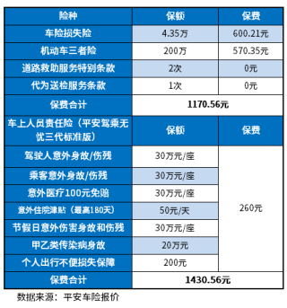 搜狐订阅：澳门码资料版本大全-第三者责任险是什么意思