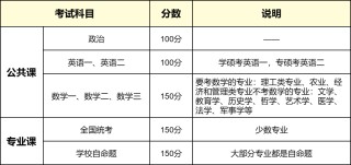 微博:澳门资料免费大全-阿尔法粒子是什么