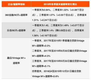 中新网:2024新澳门资料大全-《乘风2024》五公歌单