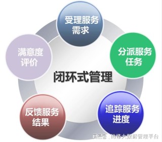 抖音视频:管家婆2024年正版资料大全-产检挂什么科室