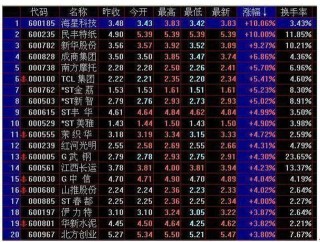 中新网:澳门一码中精准一码免费中特-9.23是什么星座