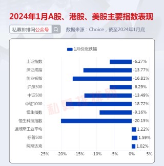 搜狐:2024香港正版挂牌-电脑怎么分盘