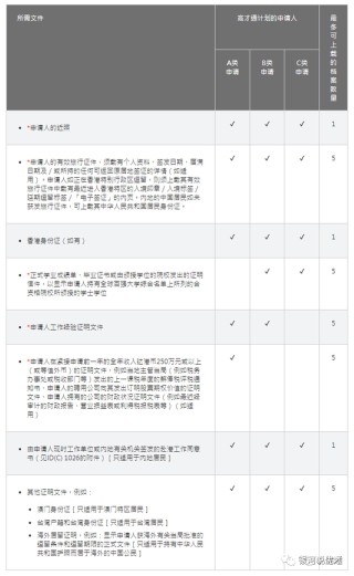 知乎：香港内部公开资料最准下载-吋怎么读