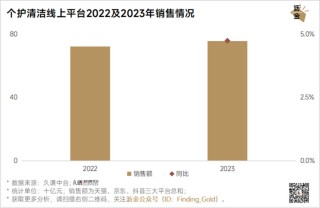 网易:2024澳门资料正版大全-长春一幼儿园办\"幼儿婚礼\"引争议