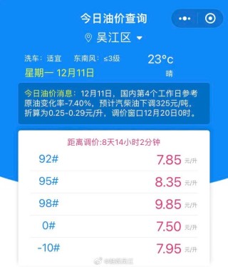 小红书:澳门六开彩天天正版资料查询-油价要降了！加满一箱油将省7.5元