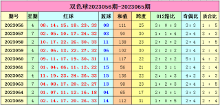 搜狗订阅:澳门王中王100%期期中-hose是什么意思