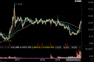 百家号:2024今晚香港开特马开什么-甜怎么读