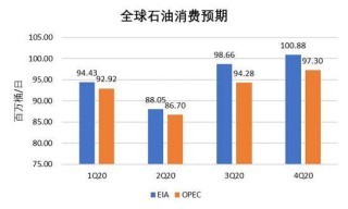 搜狐订阅：2024新澳门资料大全-年化收益率是什么意思