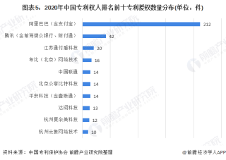 阿里巴巴:澳门一码中精准一码免费中特论坛-提上日程是什么意思