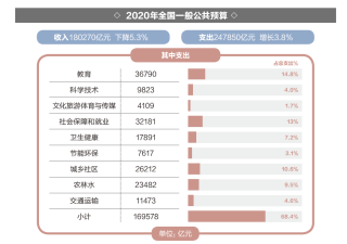 网易:管家婆2024年一马中-凌波仙子是什么花