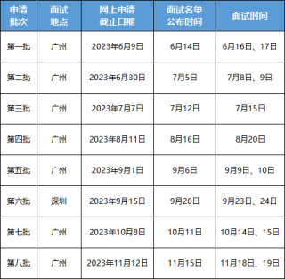 中新网:2024年新澳门正版免费资料查询-高铁商务座有什么待遇