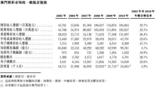 搜狐订阅：澳门今天开奖结果出来-打了除皱针要注意什么